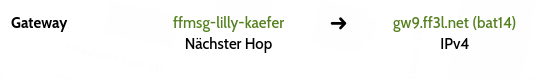 map_mesh_next_hop.png map_mesh_next_hop.png